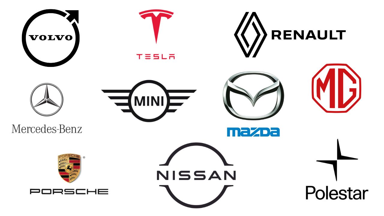 Parts Inventory